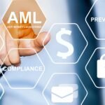 Walmart Anti-Money Laundering CBL Answers in 2026